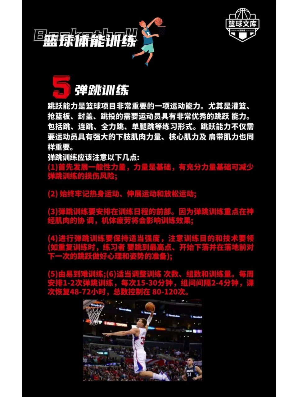 家长如何为孩子选择合适的篮球冬令营?_1